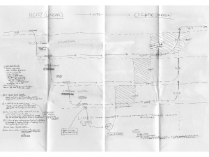 Plot map for Inception